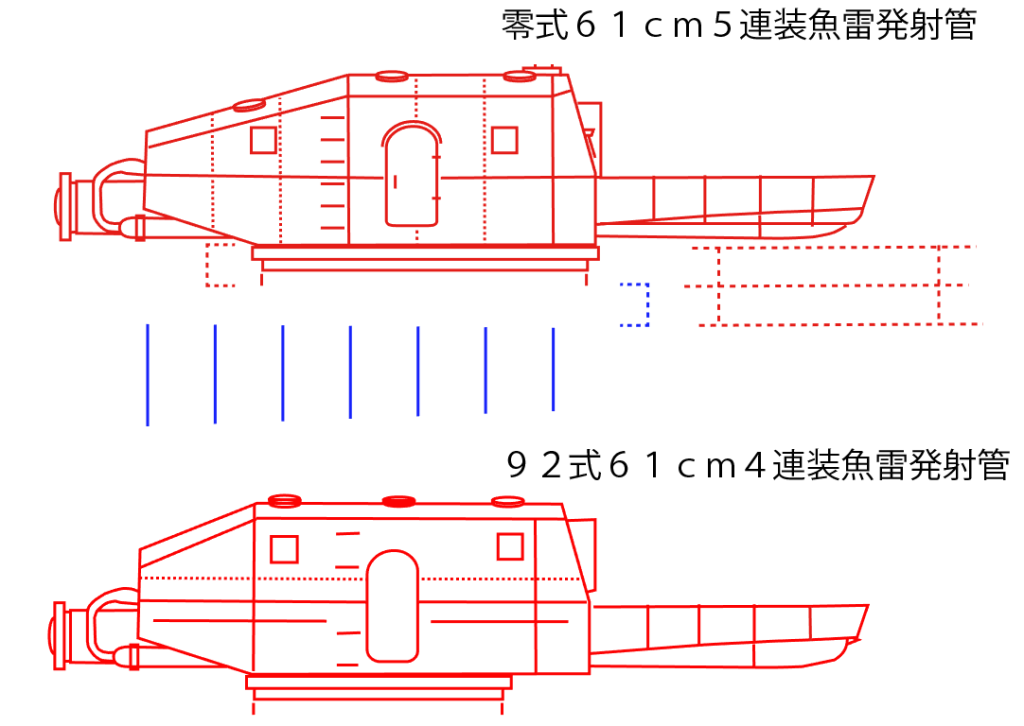 零式の位置・サイズ・詳細