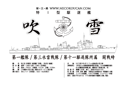 駆逐艦吹雪ハガキ