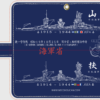 Thumbnail of related posts 171